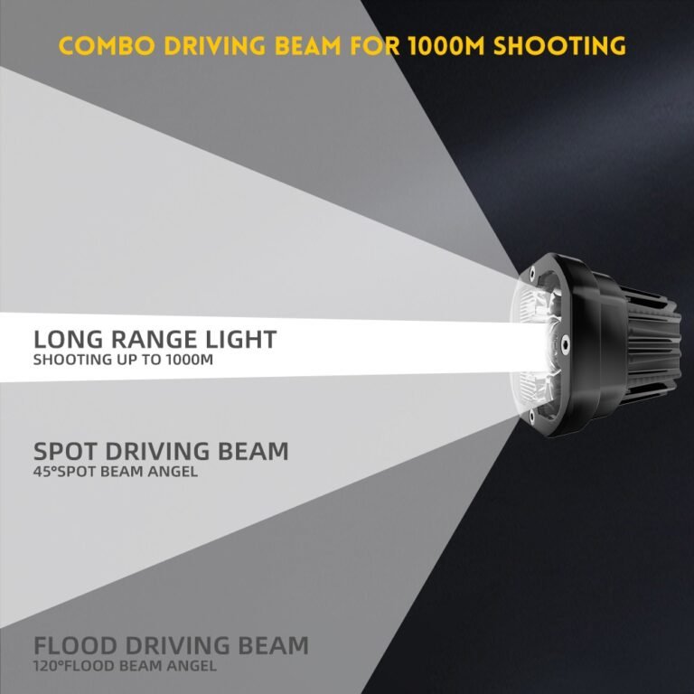 3 Inch LED Light Pods for Off-Road Trucks Series 2 gallery image 3
