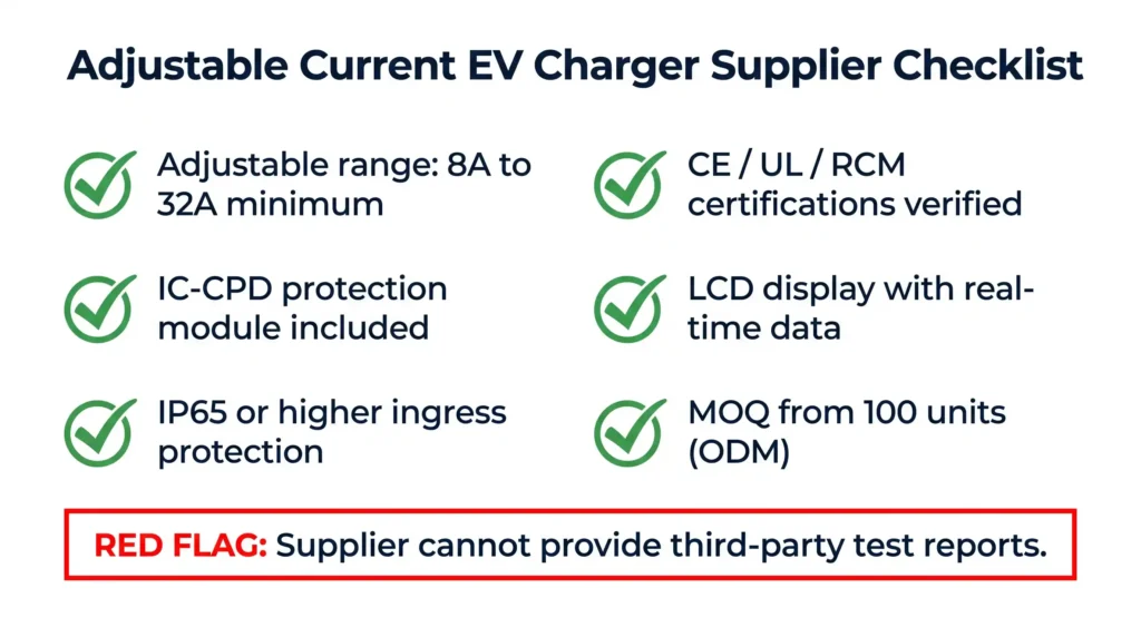 Use this comprehensive checklist when vetting potential manufacturing partners. Never compromise on third-party safety certifications or the engineering quality of the IC-CPD protection module.
