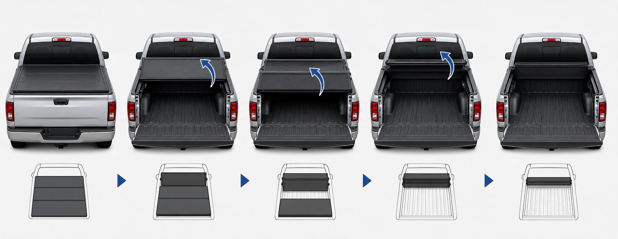Visual sequence showing a tri-fold tonneau cover folding in three panels from tailgate toward cab