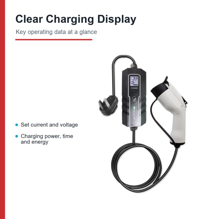 32A Euro Standard Portable EV Charger Image 3