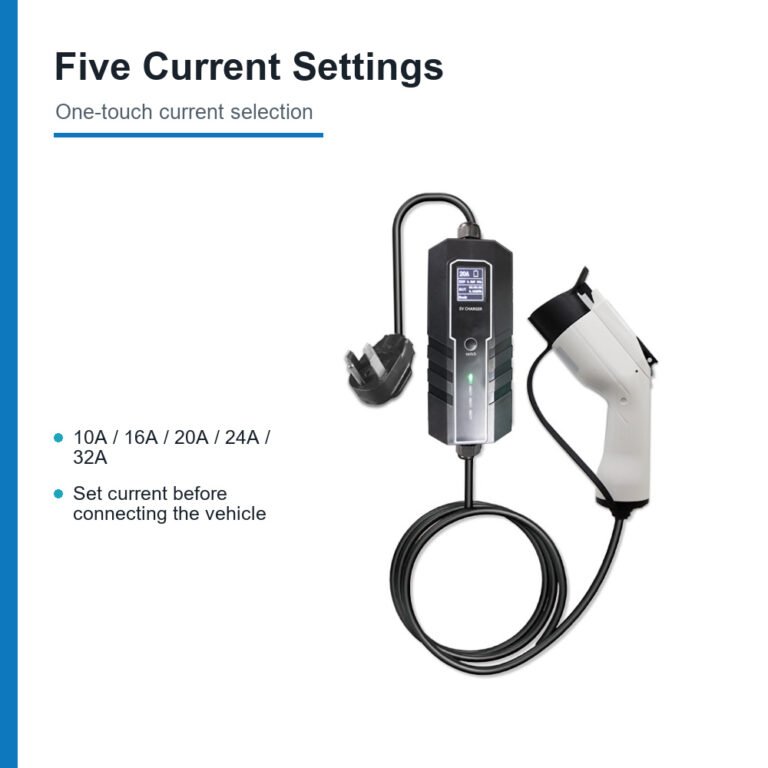 32A Euro Standard Portable EV Charger Image 5