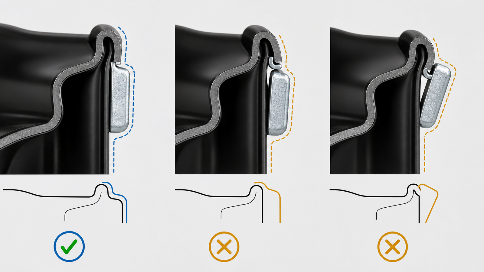Wheel Weights for Steel Wheels: Clip-On Types, Rim Flange Sizes, and Uses 1 Comparison of correctly and incorrectly matched clip-on wheel weight profiles on steel wheel flanges