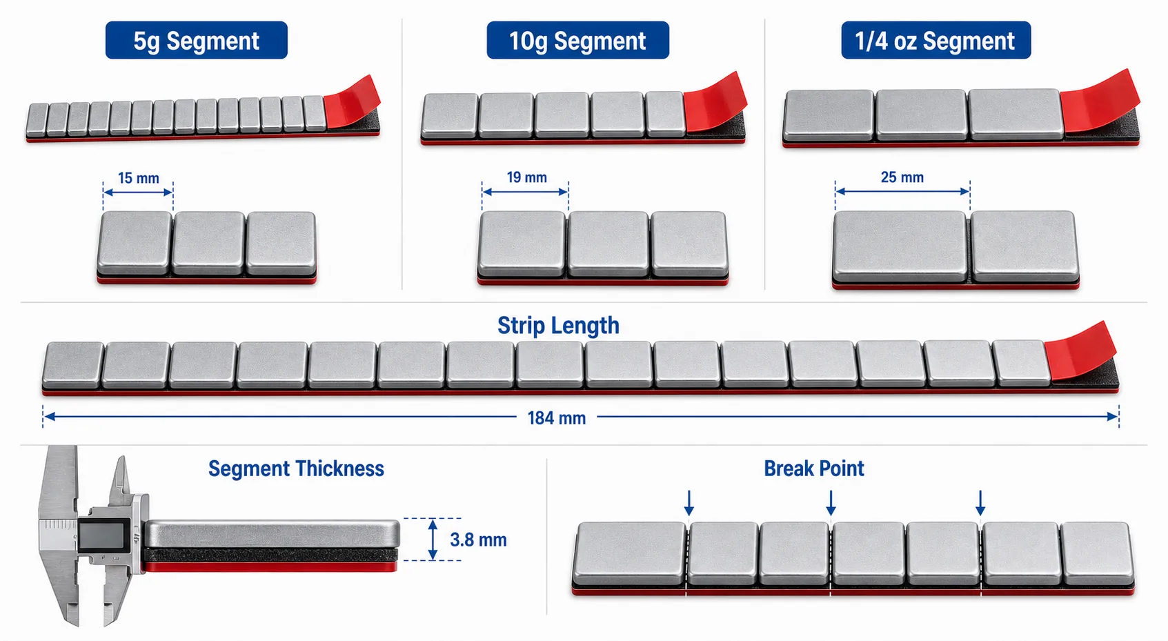 Wheel Weight Strips: Segment Sizes, Tape Options, and Bulk Buying 1 Infographic comparing wheel weight strip segment sizes, strip length, segment thickness, and break points