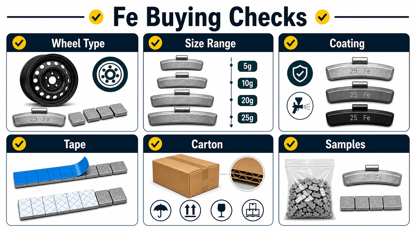 Fe wheel weight buying checks