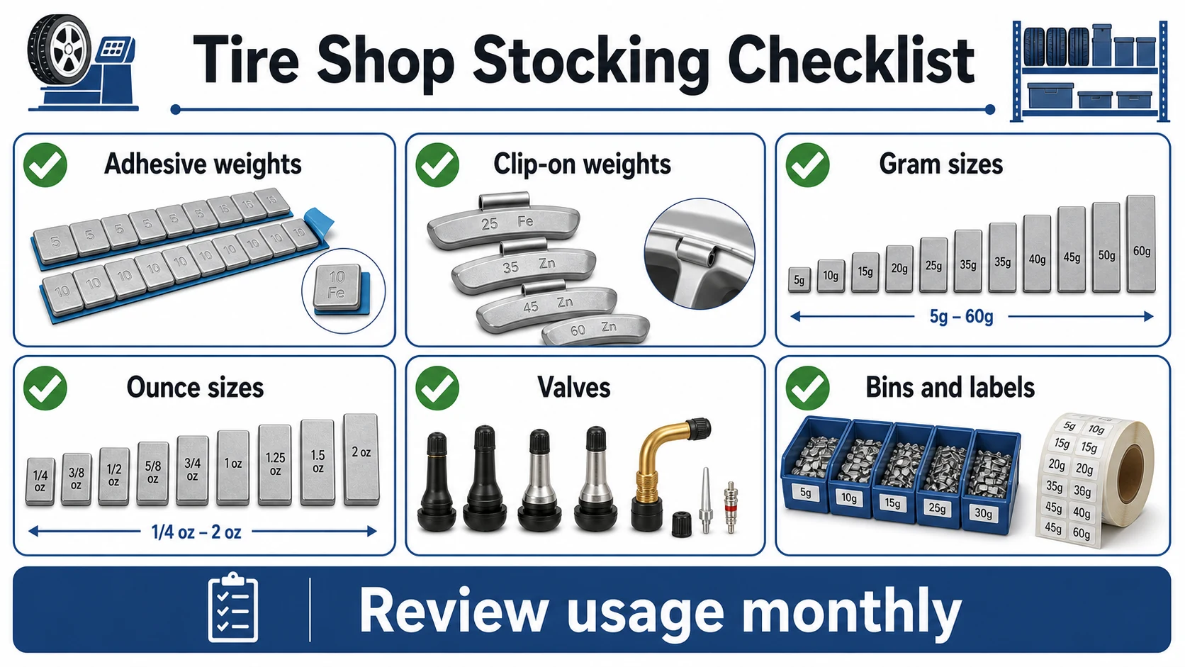 Tire shop stocking checklist for adhesive weights clip-on weights gram sizes ounce sizes valves and bins