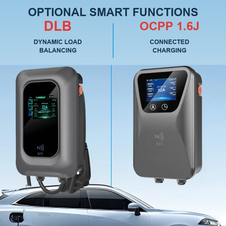 OCPP and Dynamic Load Balancing EV Charger