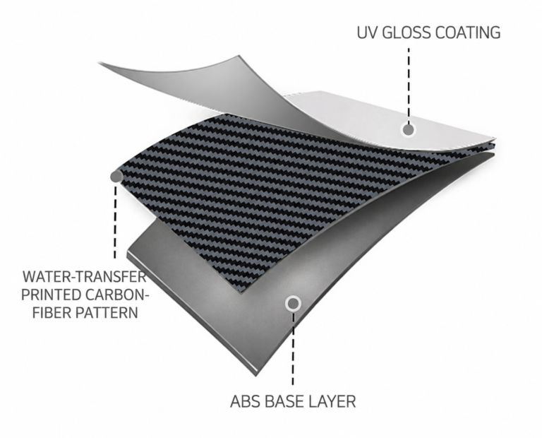 ABS Carbon Fiber Door Sill Strips for BYD Models