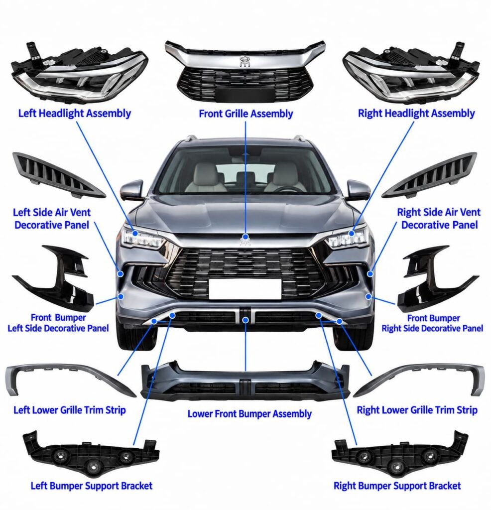 BYD Song Pro DM-i Front-End Replacement Parts 1 BYD Song Pro Replacement Parts
