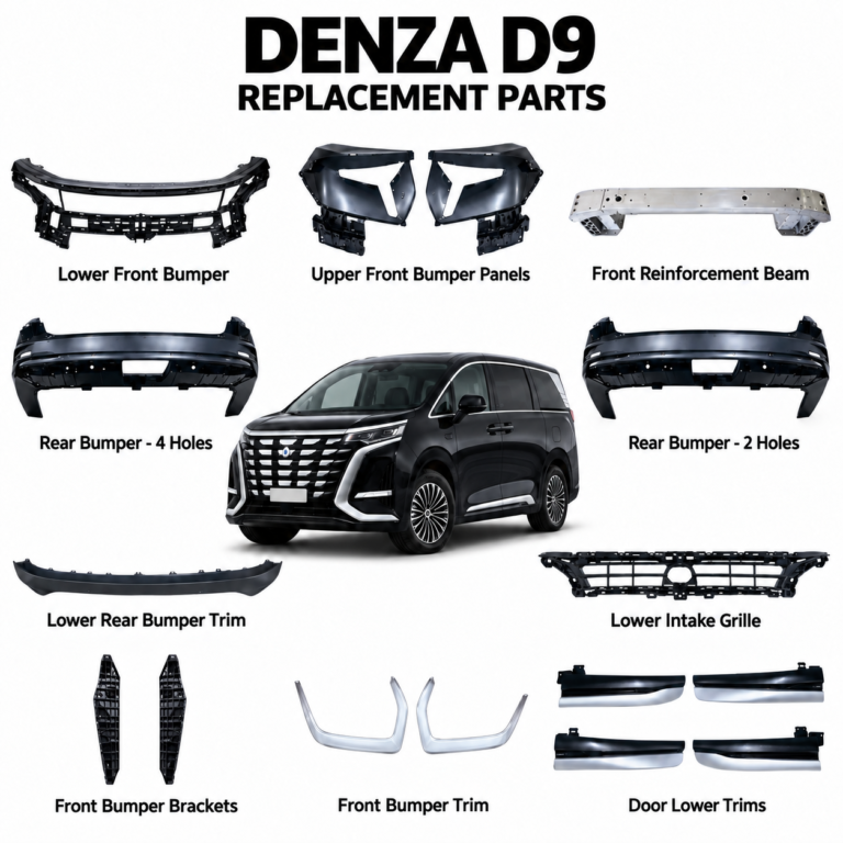 Yirox Denza D9 Replacement Exterior Parts for vehicle-specific exterior repairs
