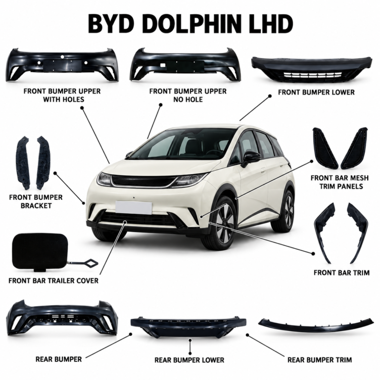 Yirox BYD Dolphin LHD Replacement Exterior Parts for vehicle-specific aftermarket replacement