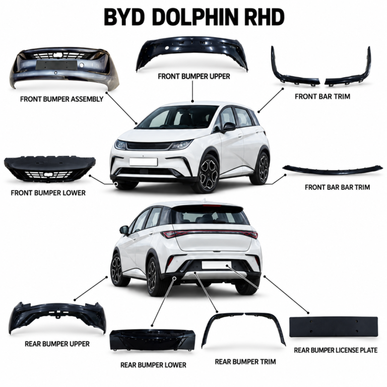 Yirox BYD Dolphin RHD Replacement Exterior Parts for vehicle-specific aftermarket replacement