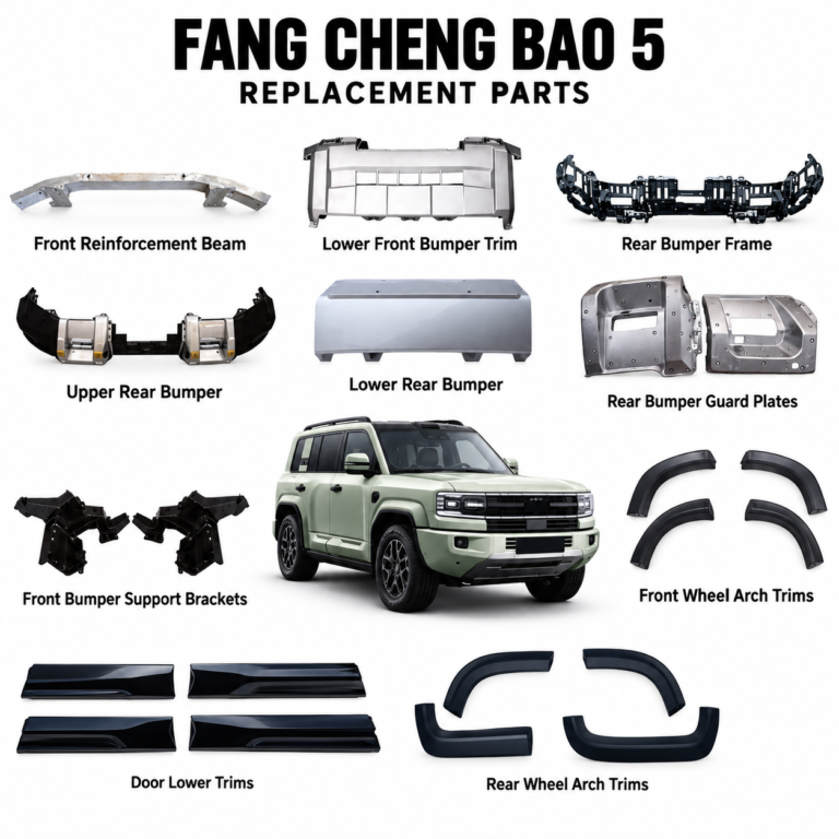 Yirox Fang Cheng Bao 5 Replacement Exterior Parts for vehicle-specific exterior repairs