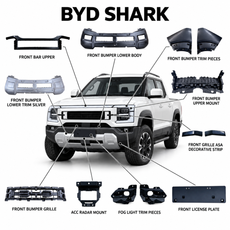 Yirox BYD Shark Replacement Exterior Parts for vehicle-specific aftermarket replacement