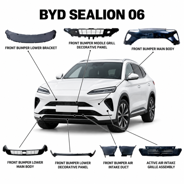 Yirox BYD Sealion 06 Replacement Exterior Parts for vehicle-specific aftermarket replacement