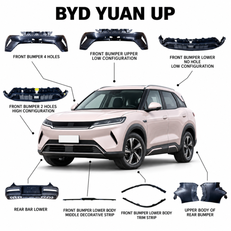 Yirox BYD Yuan Up Replacement Exterior Parts for vehicle-specific aftermarket replacement